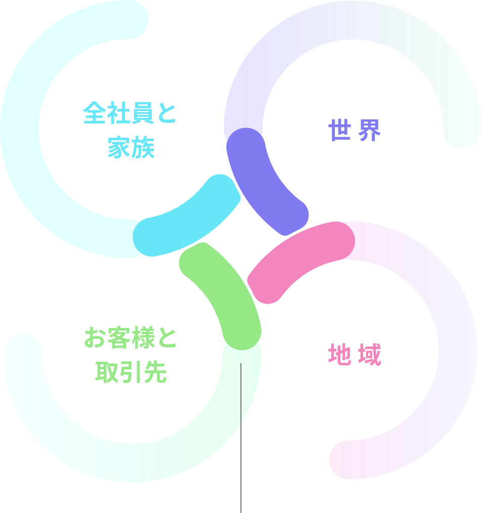 TOSHIN STAR